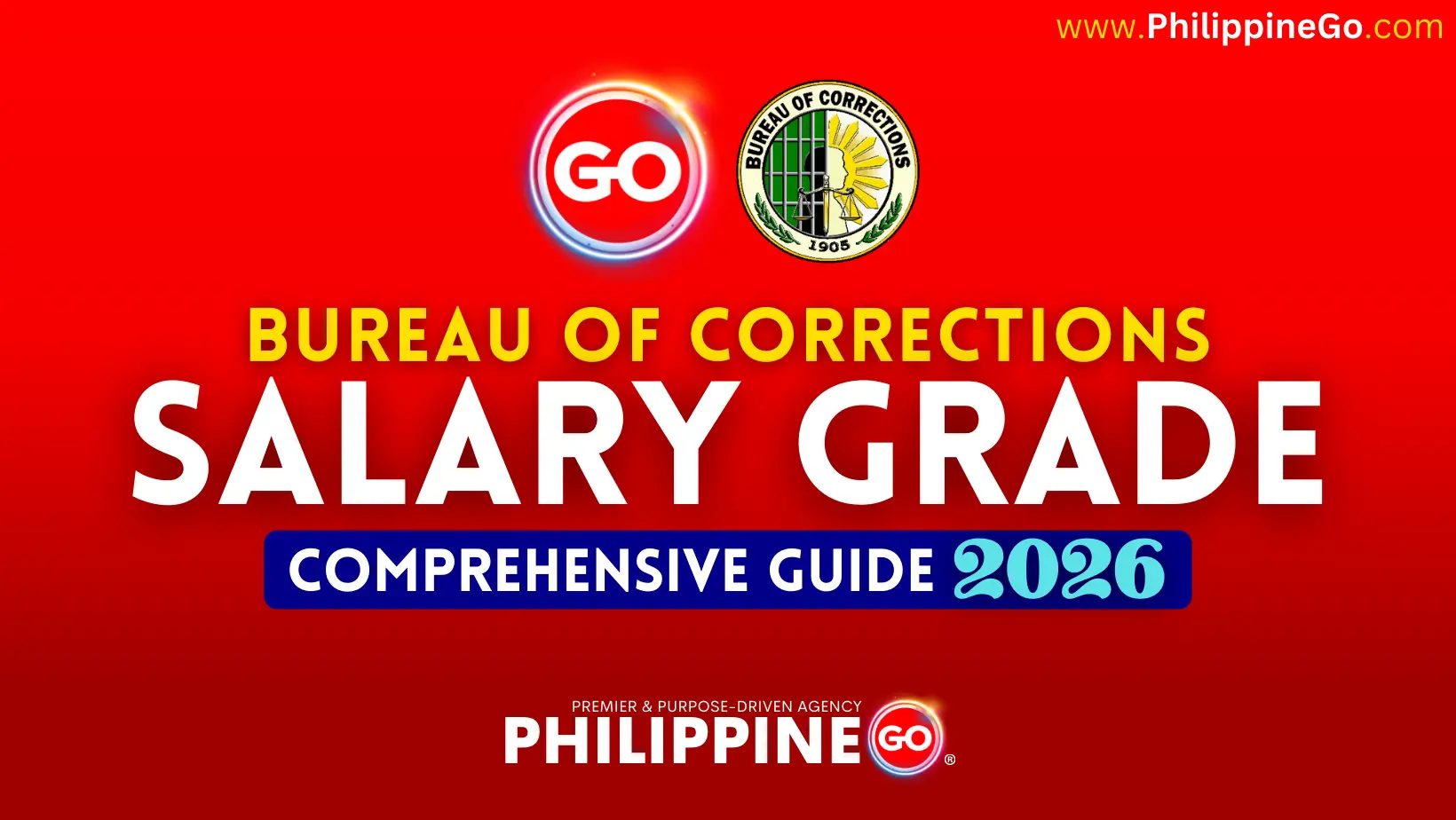 BuCor Salary Grade 2026 | Comprehensive Guide