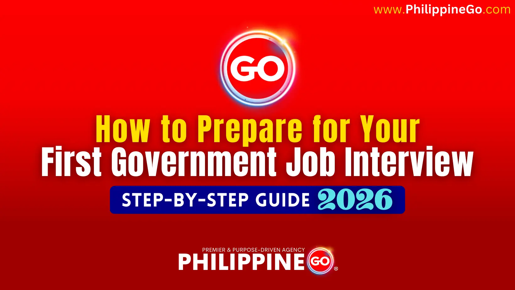 How to Prepare for Your First Government Job Interview 2026 | Step-by-Step Guide