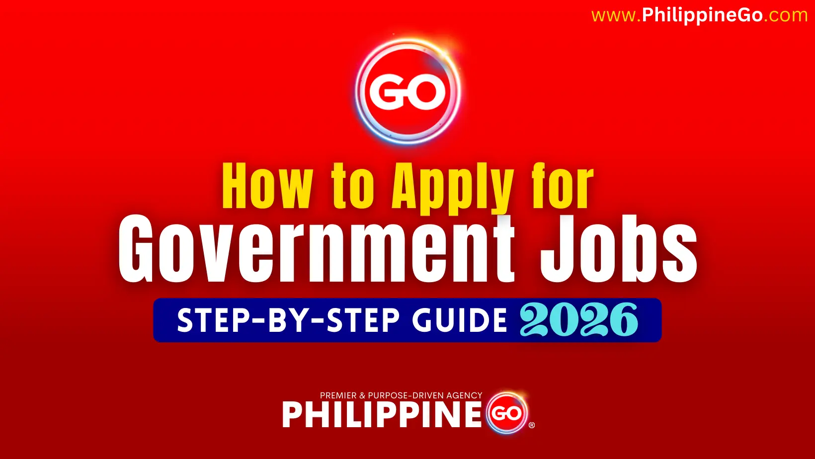 How to Apply for a Government Job in 2026 | Step-by-Step Guide