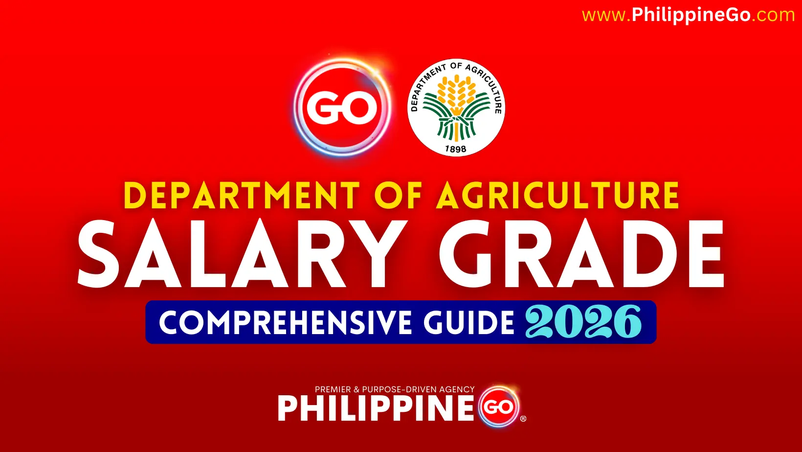 DA Salary Grade 2026 | Comprehensive Guide