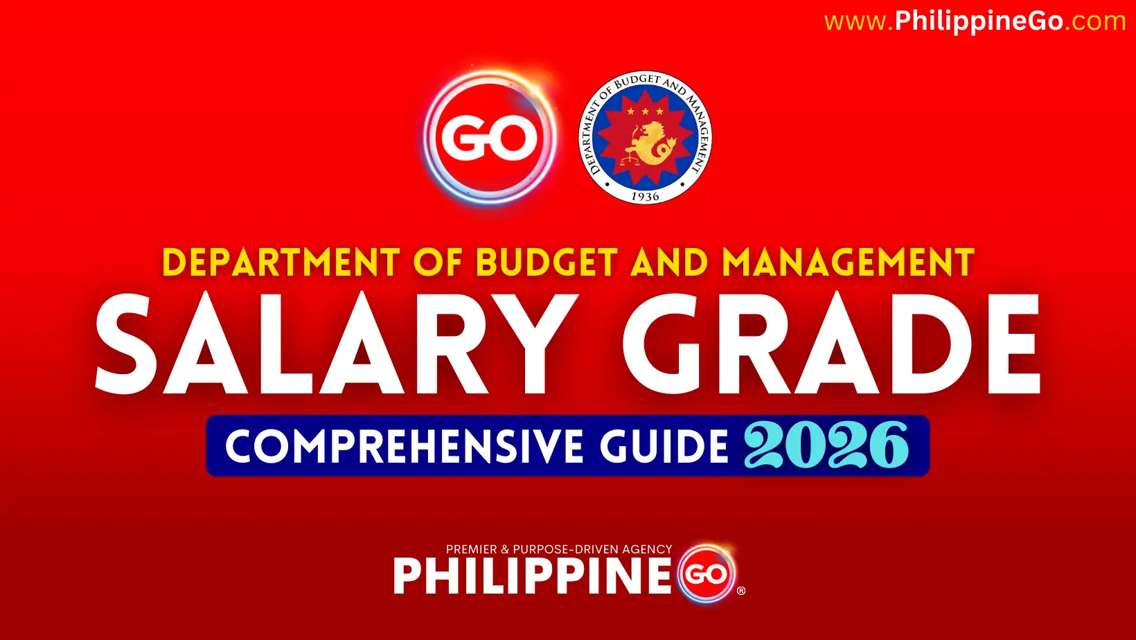 DBM Salary Grade 2026 | Comprehensive Guide