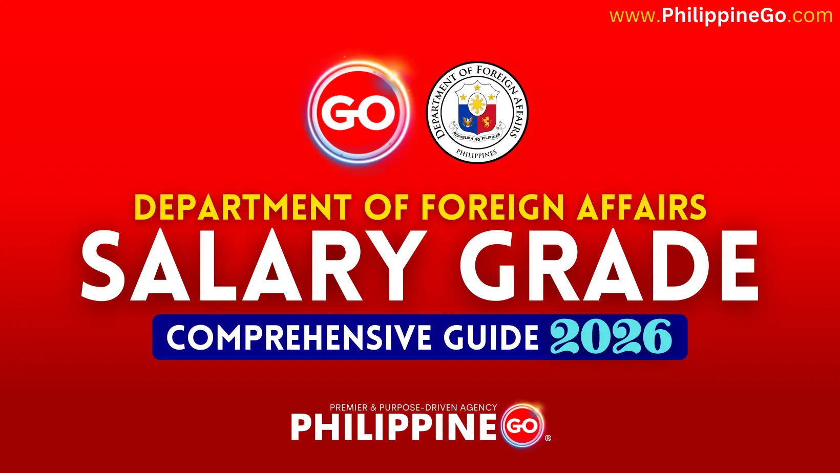 DFA Salary Grade 2026 | Comprehensive Guide
