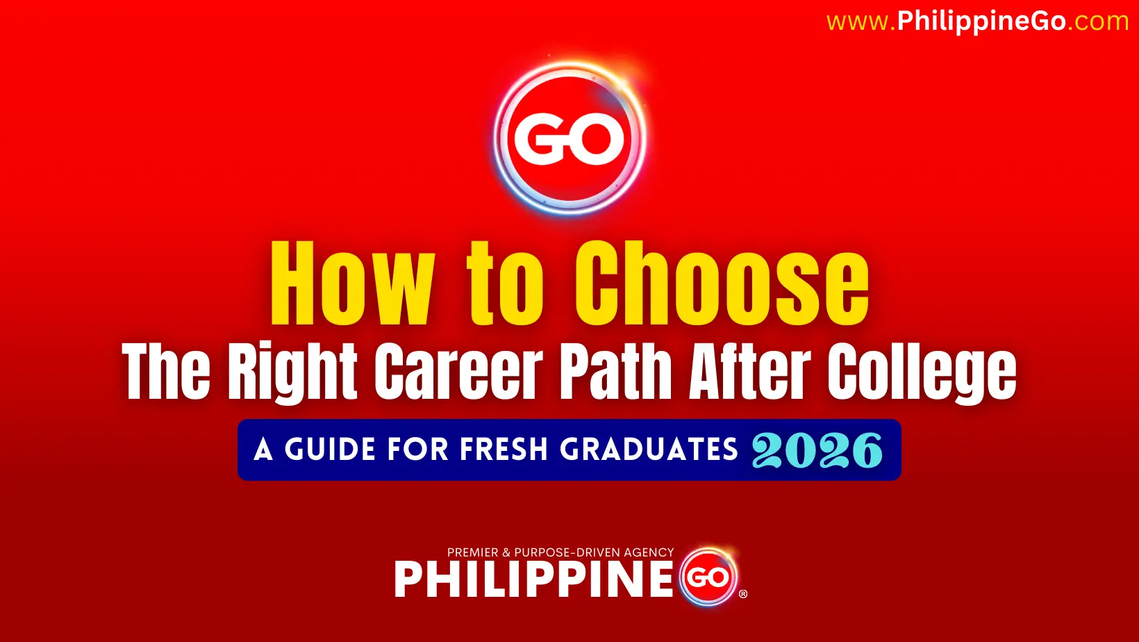 how to choose the right career path after college