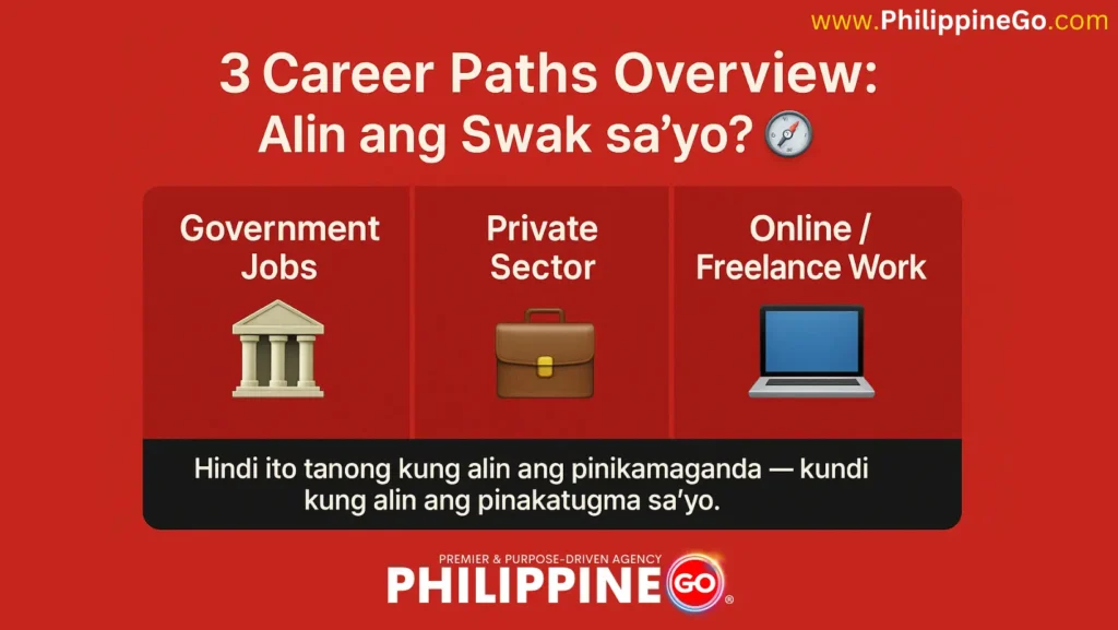 Government, Private, o Online Job? Alin Job Sectors ang Swak Sa’yo?