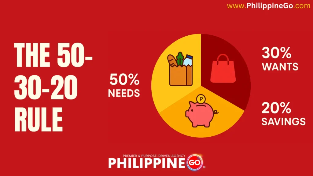 The 50-30-20 Rule - Episode 2: The 50-30-20 Rule – Simplified Para Sa’yo