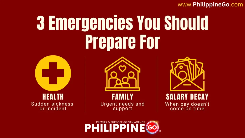 3 Emergencies You should Prepare for - Episode 4: Emergency Fund – Paano Magsimula Kahit ₱100 Lang per Sweldo