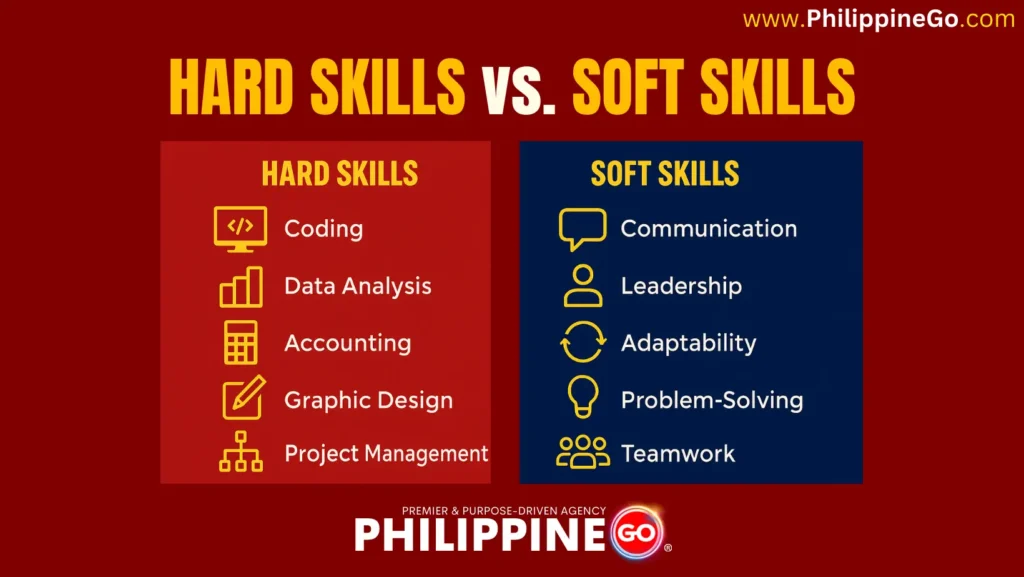 Hard Skills vs. Soft Skills
