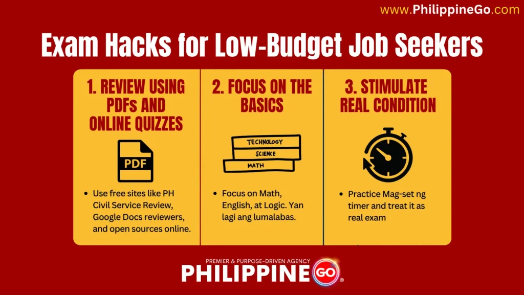 How to Pass the Exam Kahit Wala Kang Budget - Pass the Interview & Exam: Kahit Wala Kang Budget