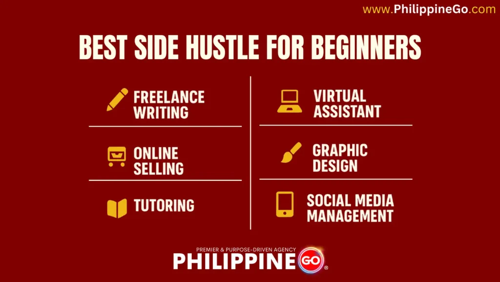 Best Side Hustle for Beginners - Episode 7: Side Hustle vs Savings – Saan Ka Dapat Mag-Focus?