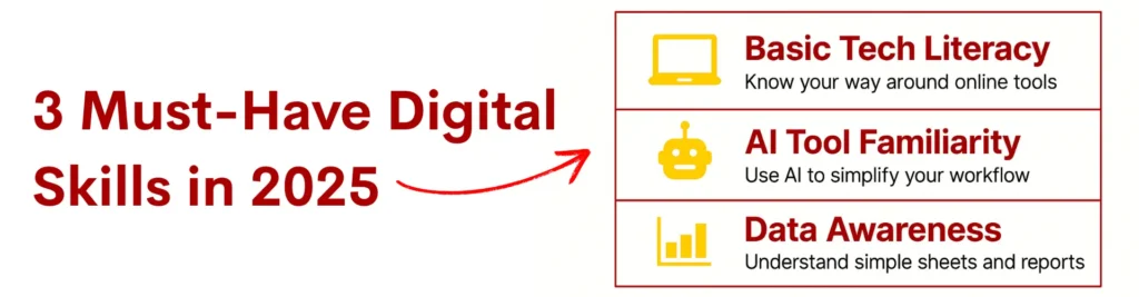 digital skills to learn while job hunting