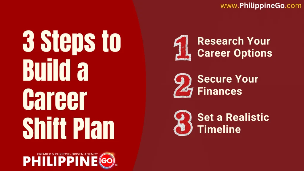 How to Build a Career Shift Plan