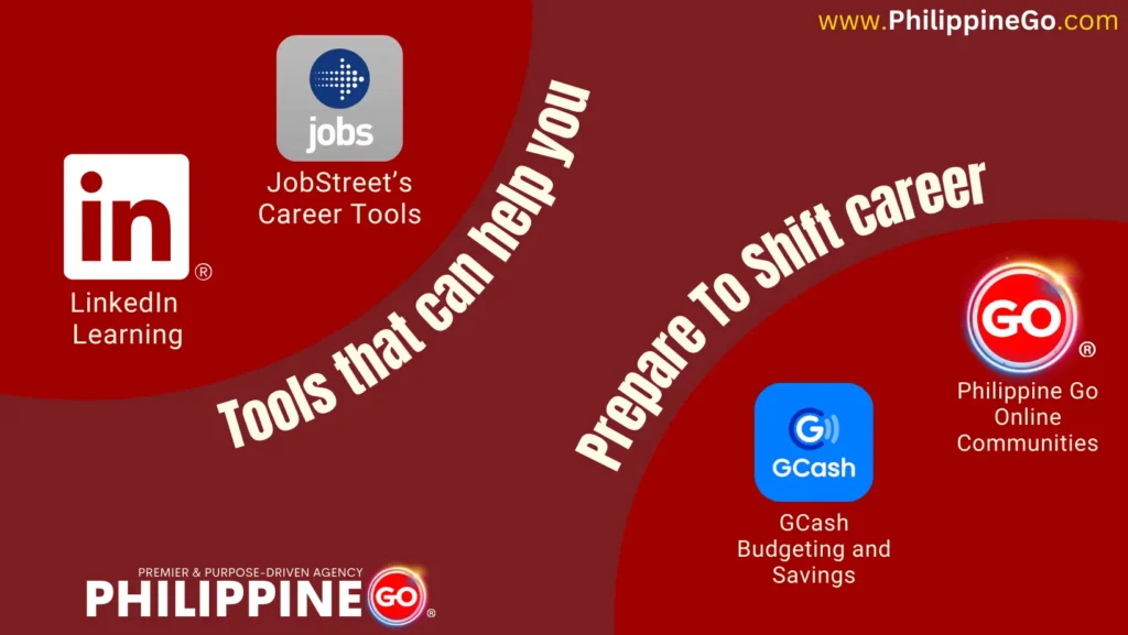 What Tools Can Help You Prepare