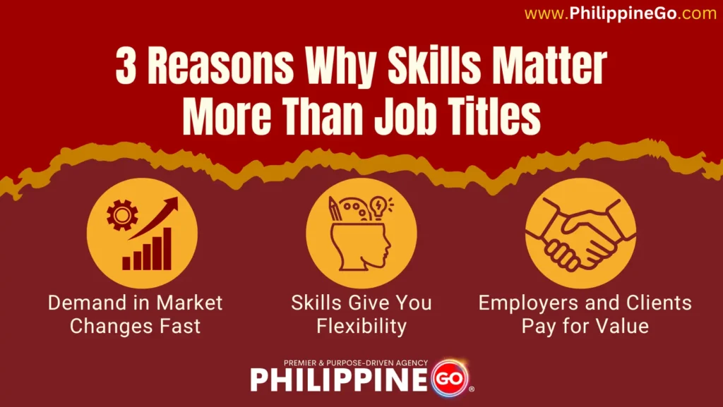 Episode 3: Skill Stack Mo – How Can You Turn It Into Income? - Why Skills Matter More Than Job Titles