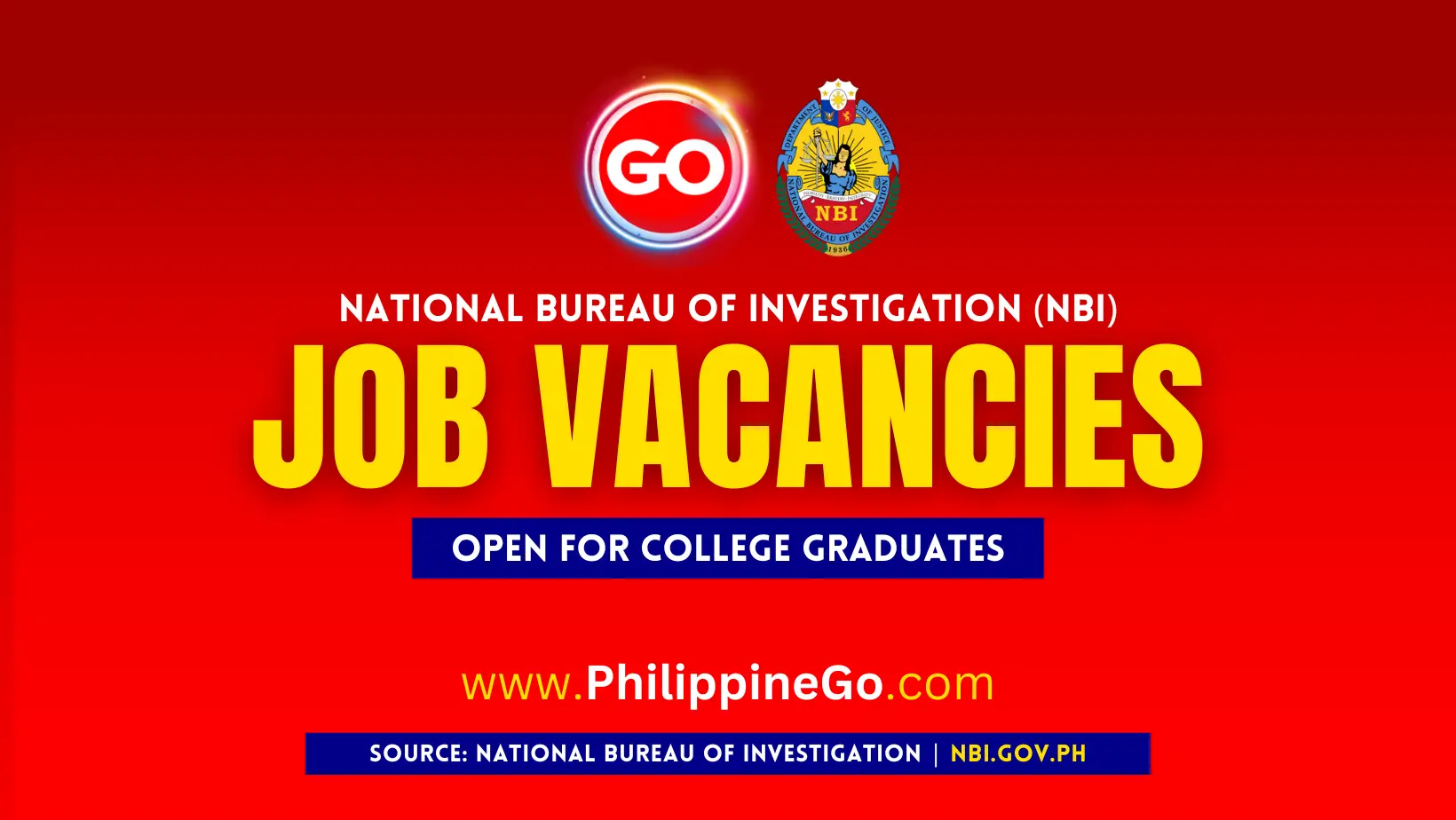 45 NBI Job Vacancies