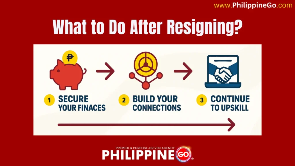 what to do after resigning?