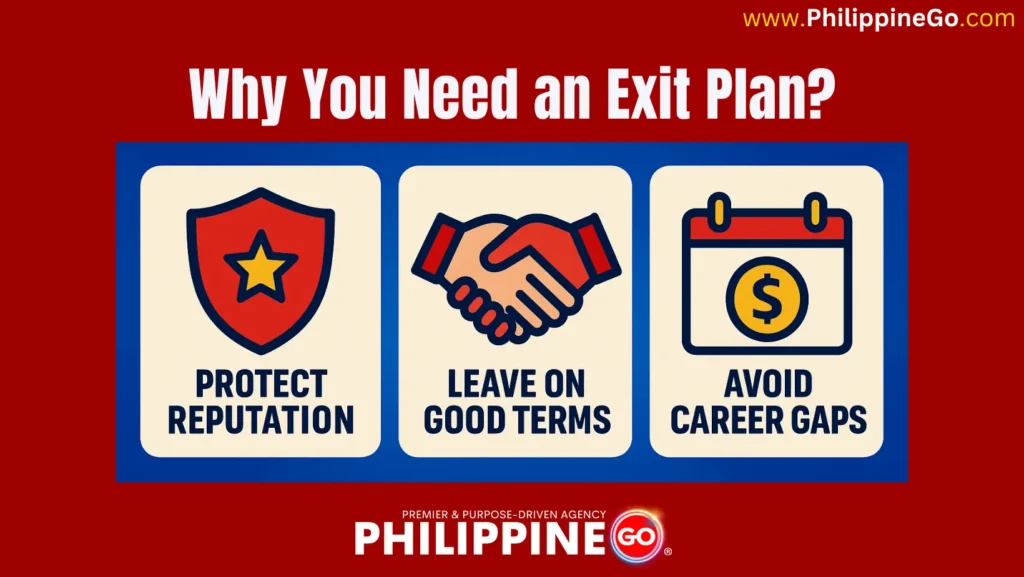 why you need an exit plan?