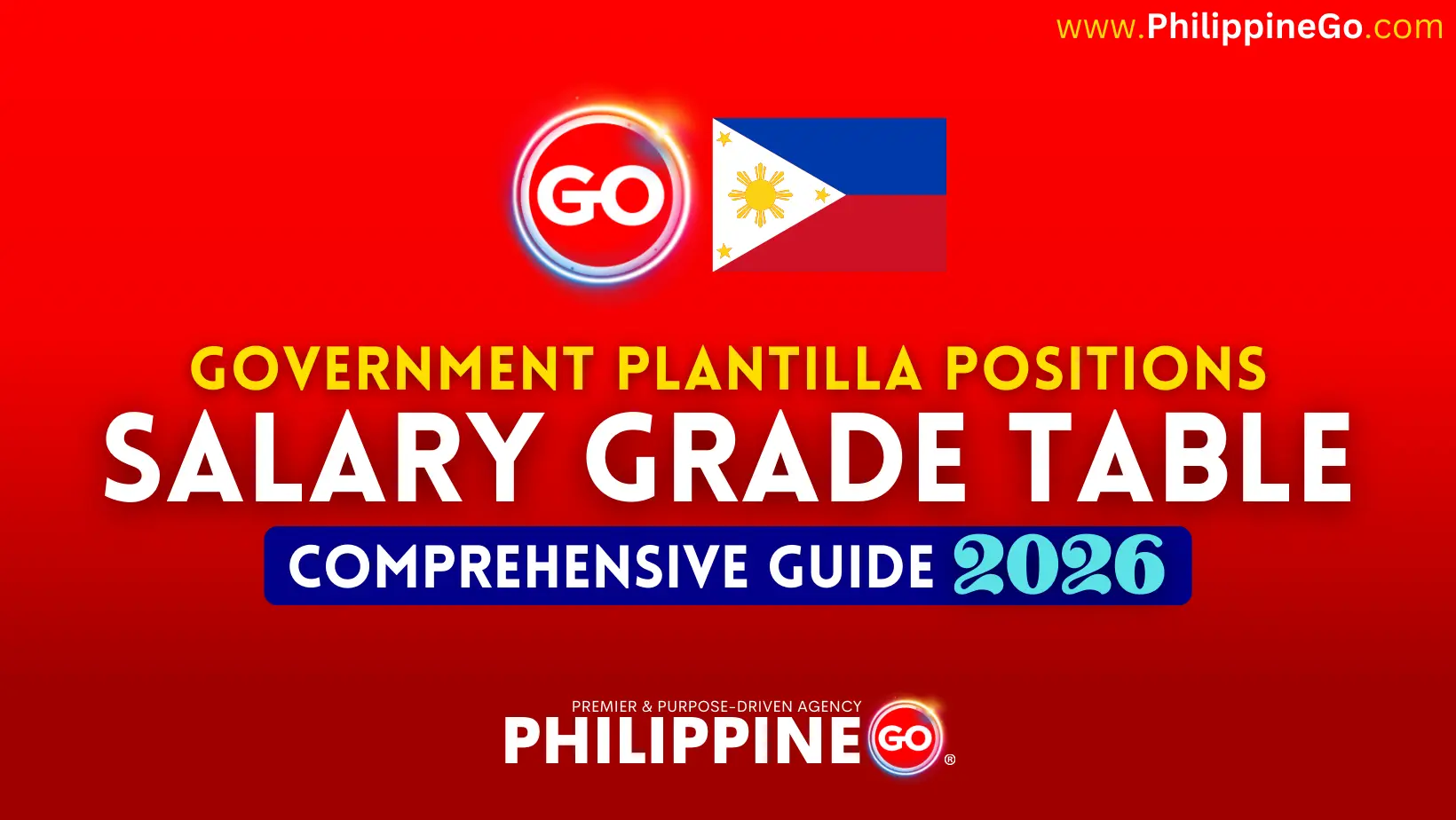 Government Plantilla Positions