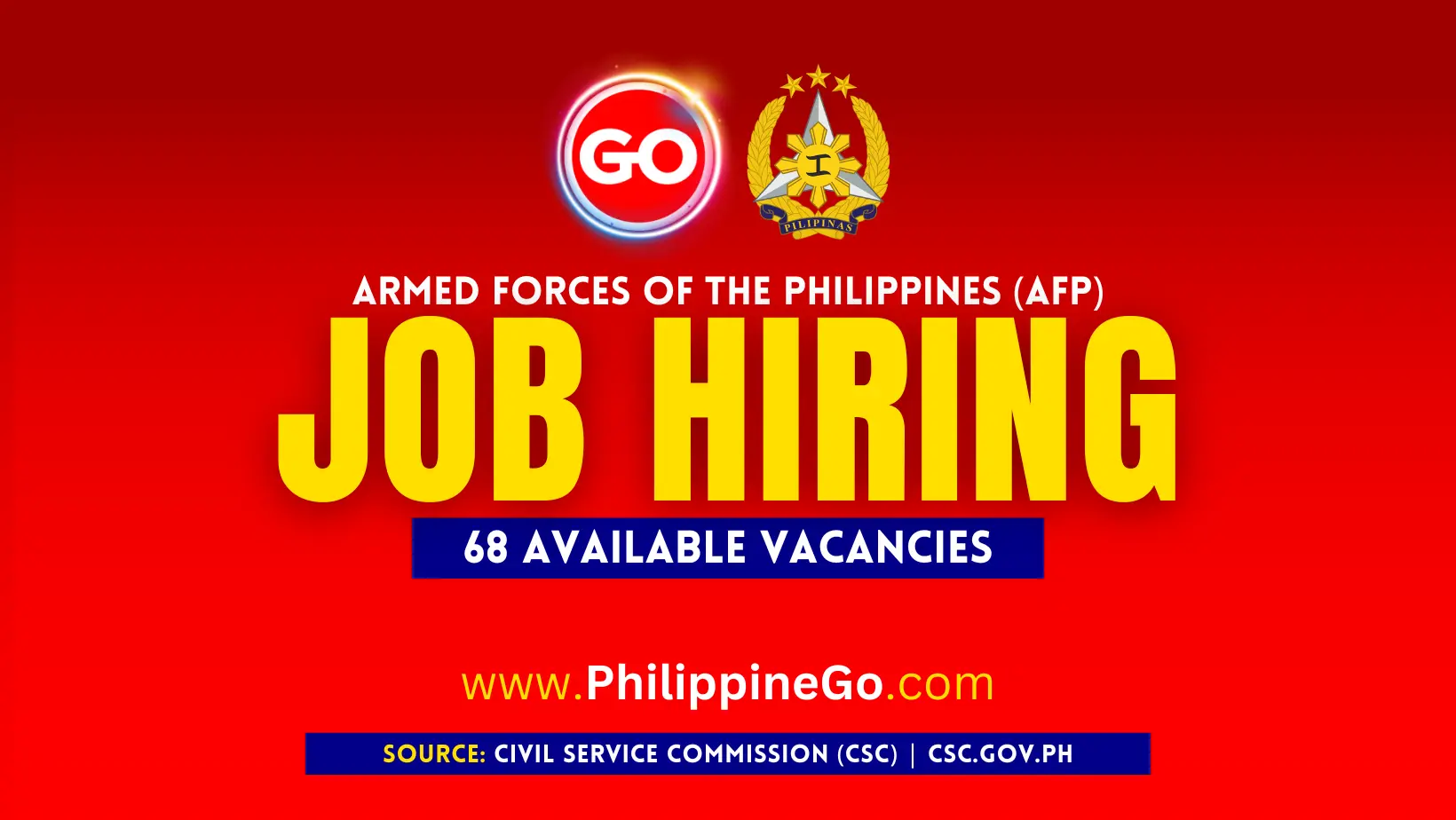 AFP job vacancies
