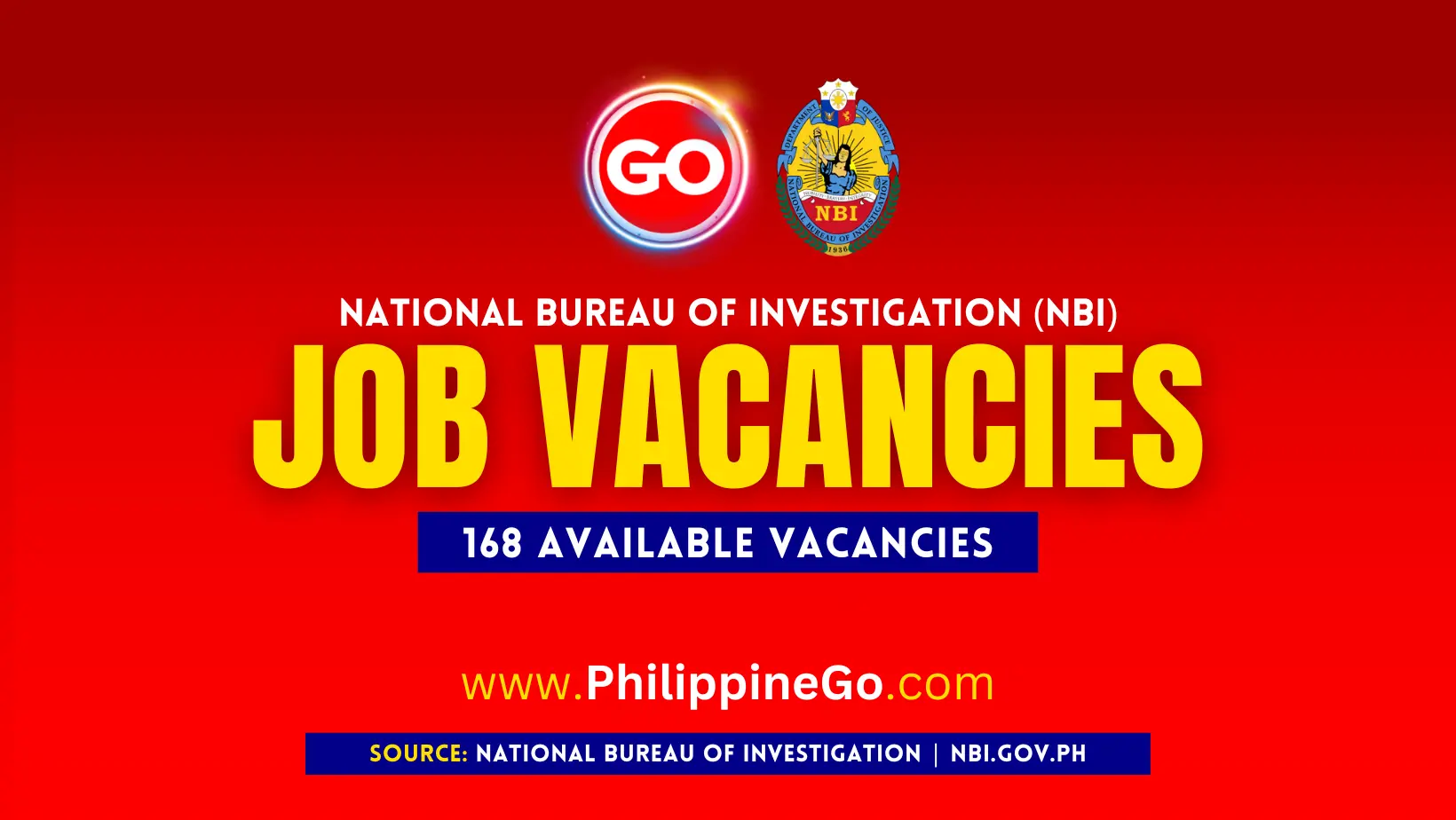 168 NBI Job Vacancies 2026 | Apply Now